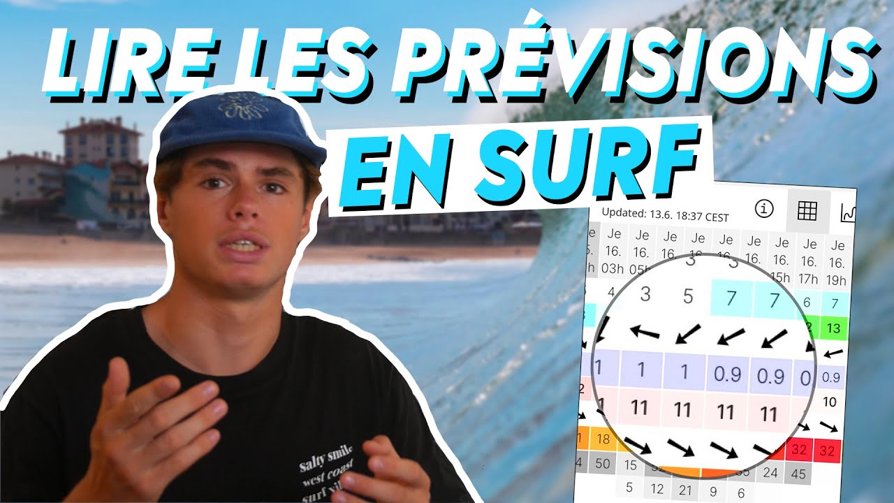 COMMENT LIRE DES PRÉVISIONS DE SURF (How to read surf Reports) | TUTO SURF & WINDGURU